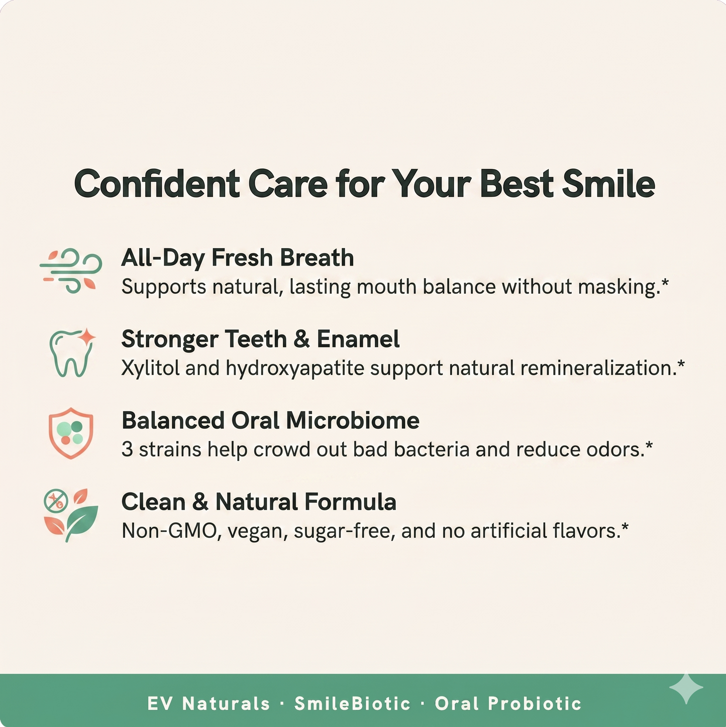 EV Naturals SmileBiotic Oral Probiotic Chewable — Fresh Breath, Healthy Gums & Teeth, Dry Mouth & Tonsil Stone Support — 4 Billion CFU, 3 Strains, 30 Count