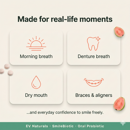 EV Naturals SmileBiotic Oral Probiotic Chewable — Fresh Breath, Healthy Gums & Teeth, Dry Mouth & Tonsil Stone Support — 4 Billion CFU, 3 Strains, 30 Count